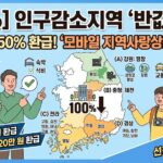 인구감소지역 반값 여행