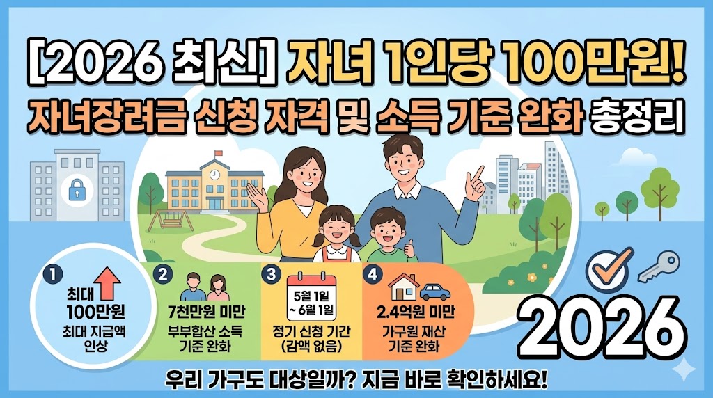 [2026 최신] 자녀 1인당 100만원! 자녀장려금 신청 자격 및 소득 기준 완화 총정리